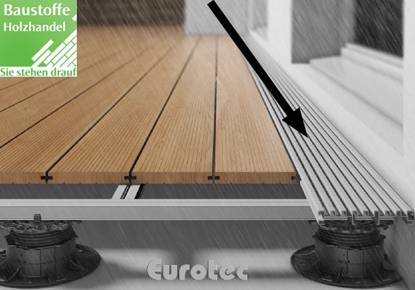 Entwässerungsrost Drain Tec, 21mm x 140mm x 4m