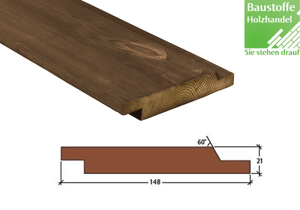 Kebony Character Wechselfalz Fassadenbrett 21 x 148mm