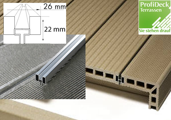 UPM ProFi Deck 150 Alurailschiene zur geschlossenen Dielenverlegung