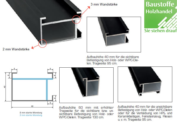Aluminium System Unterkonstruktion Vario Plus 40x60mm in 2,0m VE =8 Stück